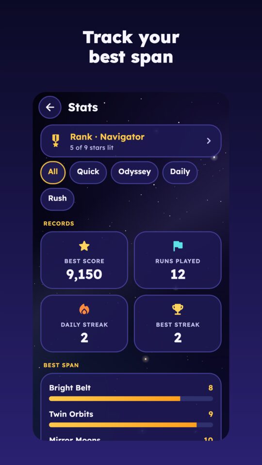 Track your best span